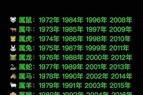 1959年属相|1959年属什么生肖 1959年阳历农历出生的人命运